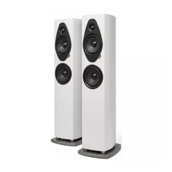 sonus-faber-sonetto-iii-g2