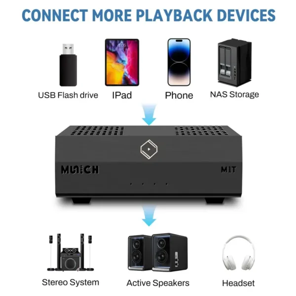 Silent-Angel-M1Tv2-devices