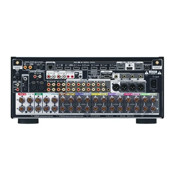 BackPanel_NA-Desktop_AVR-A1H