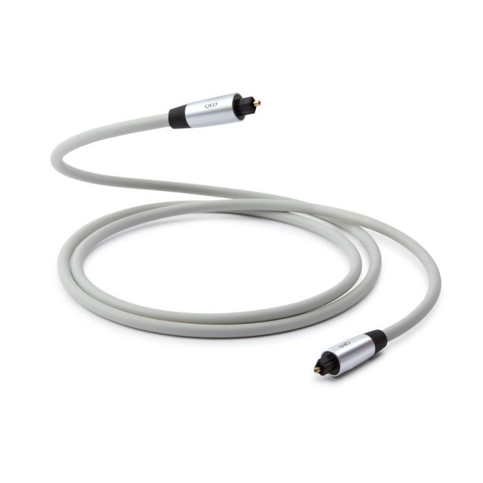 QED Performance Optical